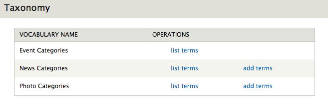 Taxonomy - categories