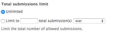 Total submissions